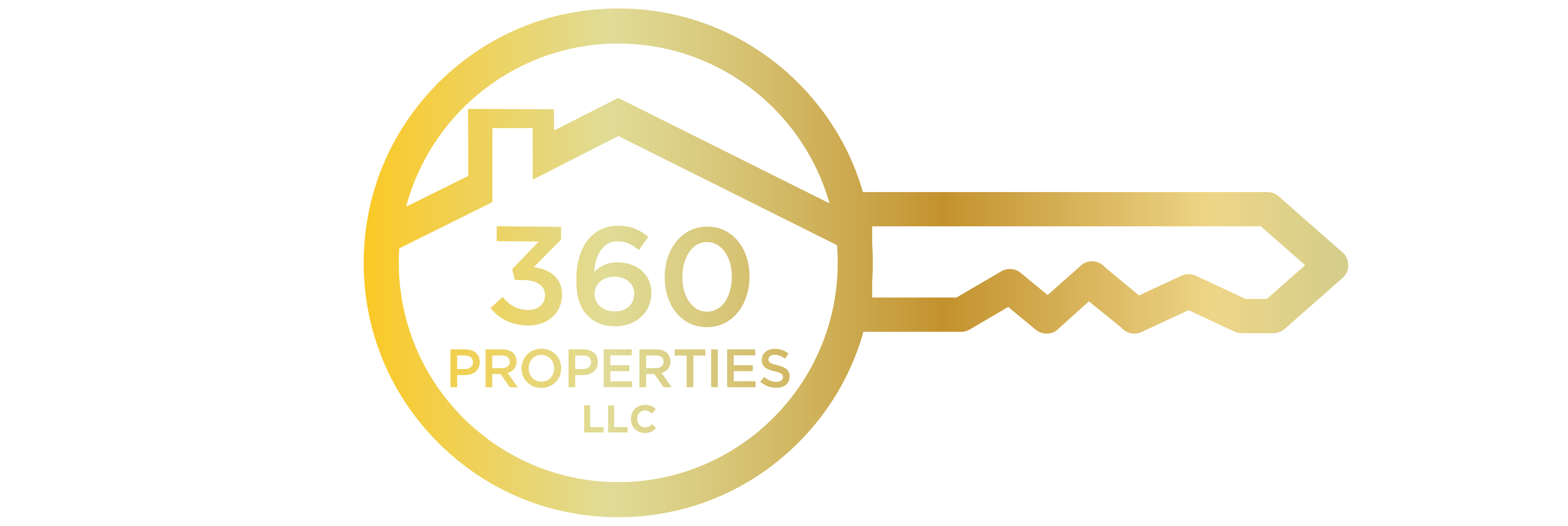 About Us 360 Properties, LLC